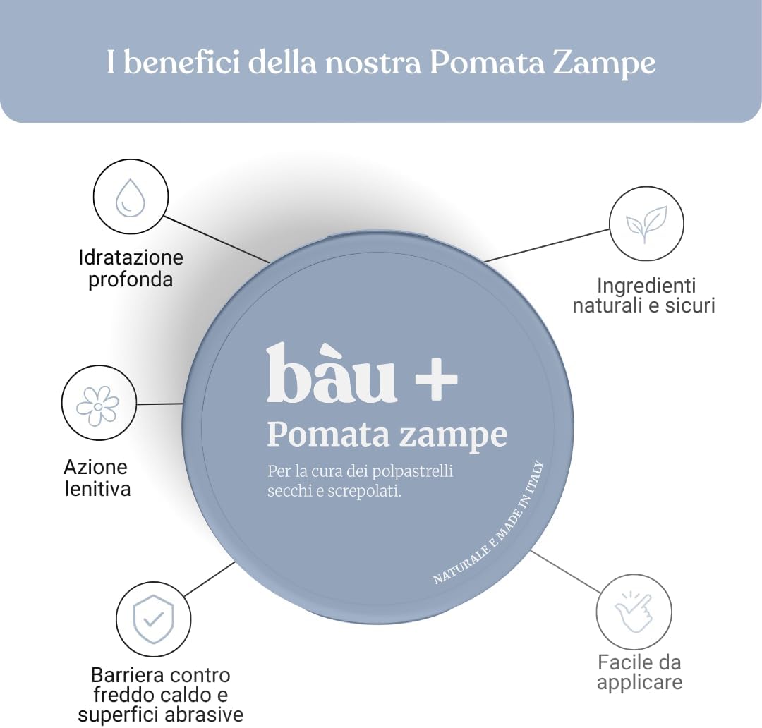 Crema Polpastrelli Cane Nutriente e Protettiva, Crema Zampe Cani Naturale Senza Parabeni e Siliconi, Balsamo Zampe Cane Naturale Protettiva Antinfiammatoria con Karitè e Calendula