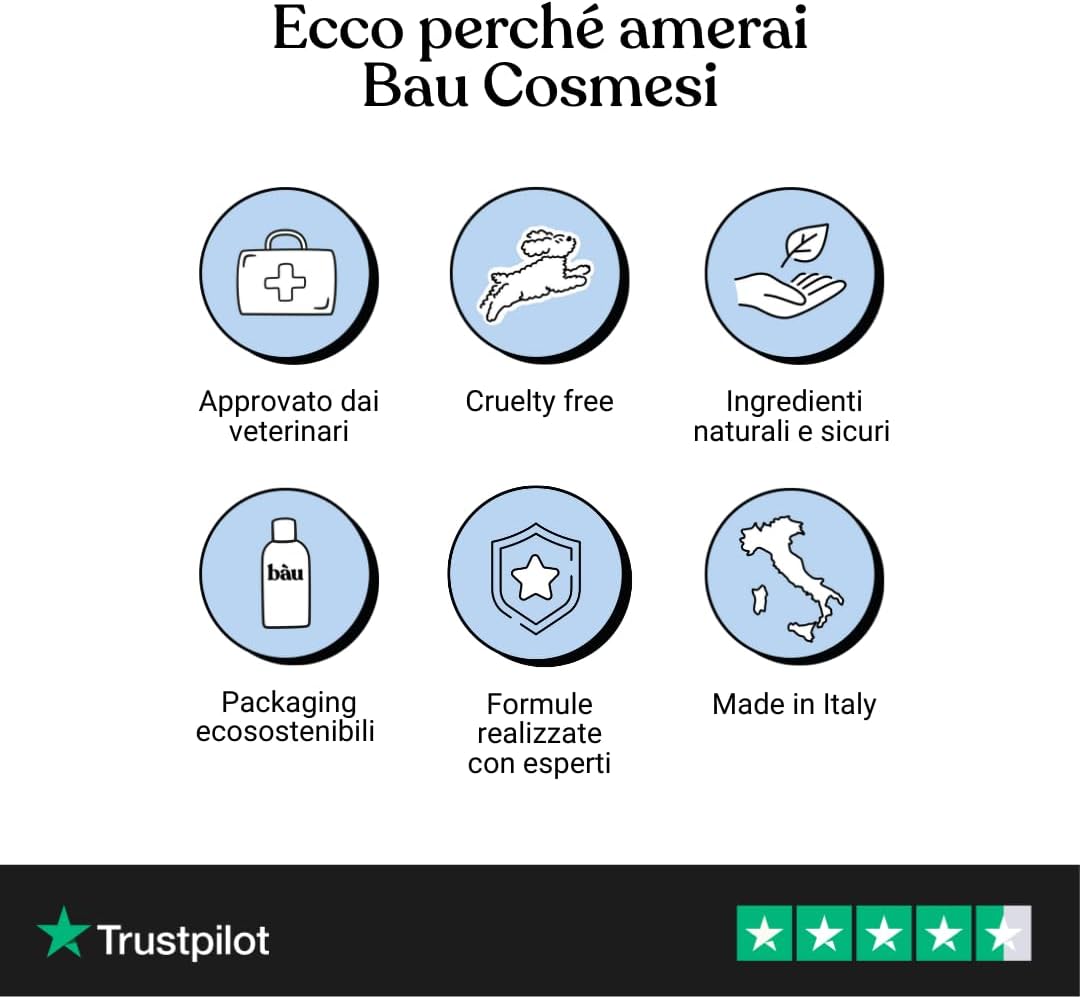 bàu Cosmesi Cane Placca e Tartaro, Polvere Denti Cane Appetibile, Integratore Naturale Migliora l'Alito Cane, Polvere Denti Cane e Gatto con Alga Ascophyllum, Rimedio per Puliza Denti Cane - 150g