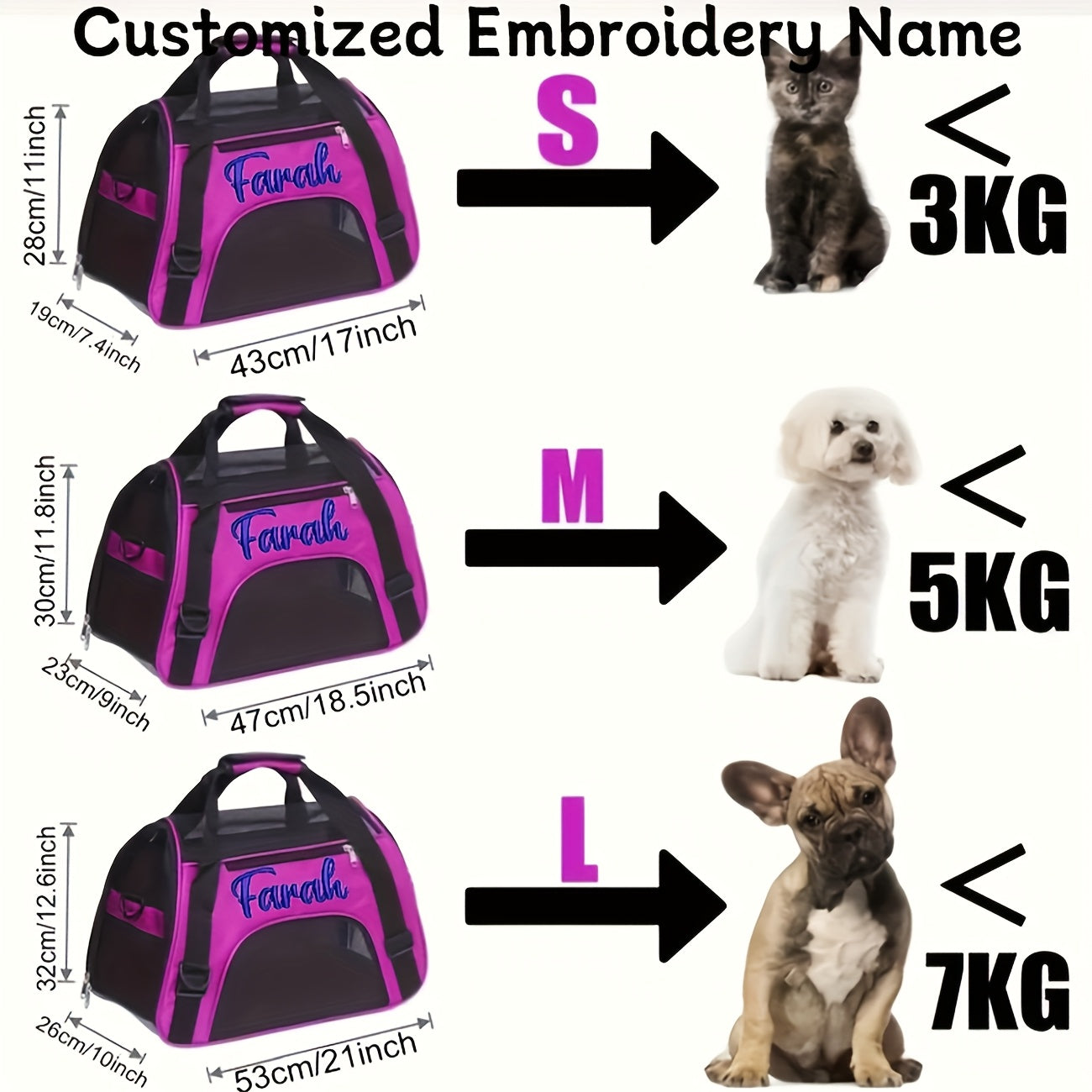 Custom Embroidered Pet Carrier Backpack - Personalized Travel Bag with Ventilation Mesh, Foldable Crossbody Design & Durable Polyester for Cats & Small Dogs Petforpets